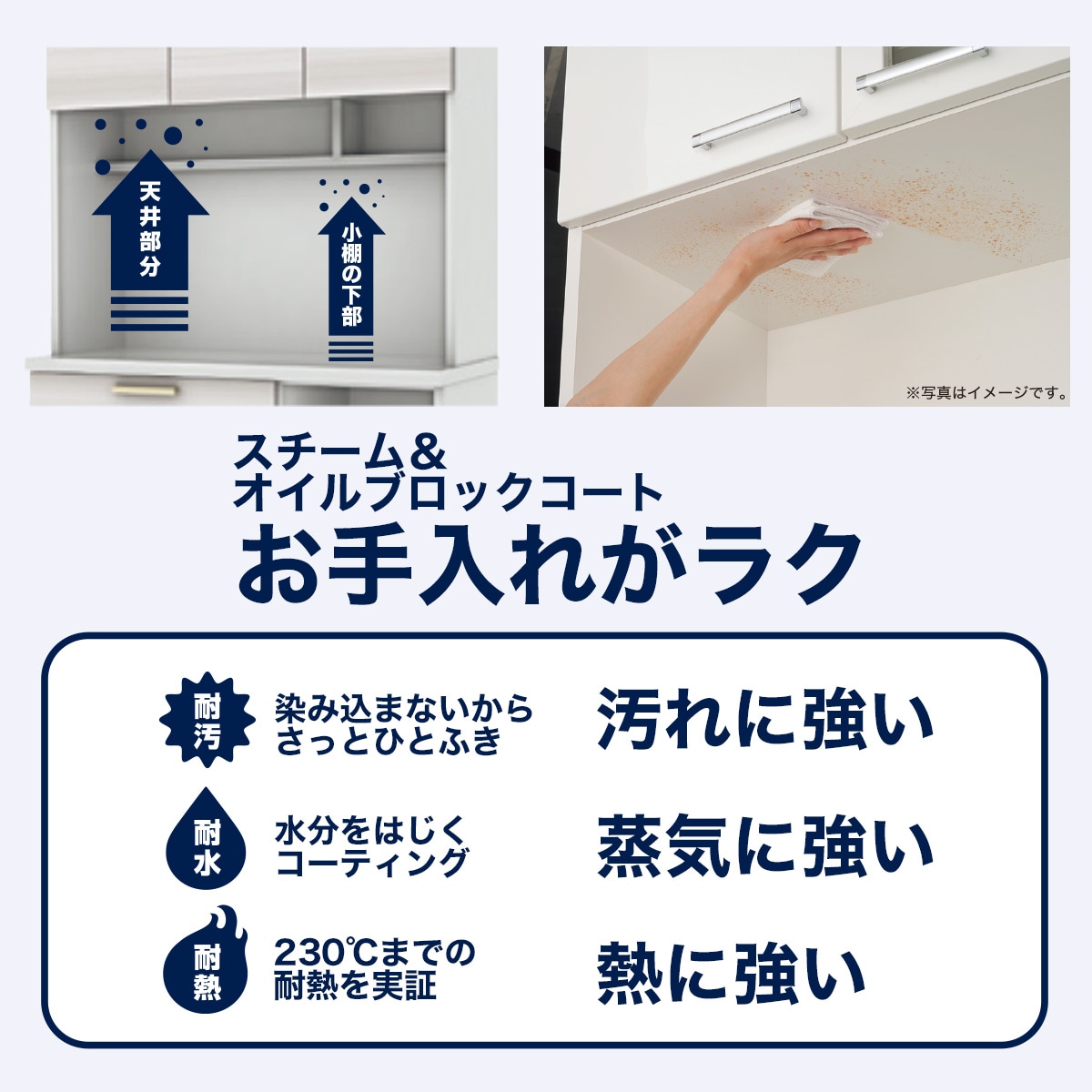 安いオンライン 【Forza様】ニトリ キッチンボード 上部 - 収納家具