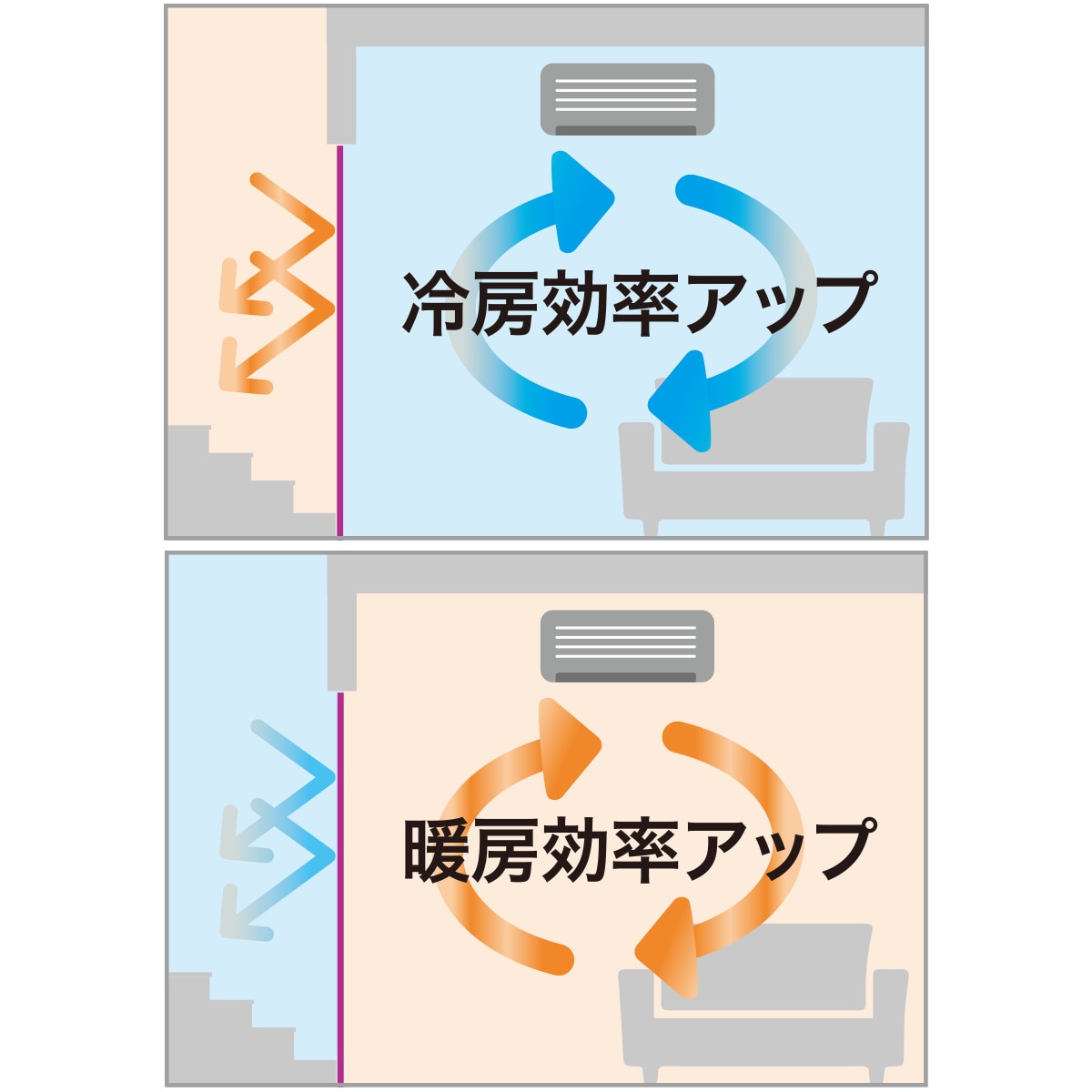 完璧 長さ10m❣家具やカーテンの劣化防止 プライバシーも徹底保護