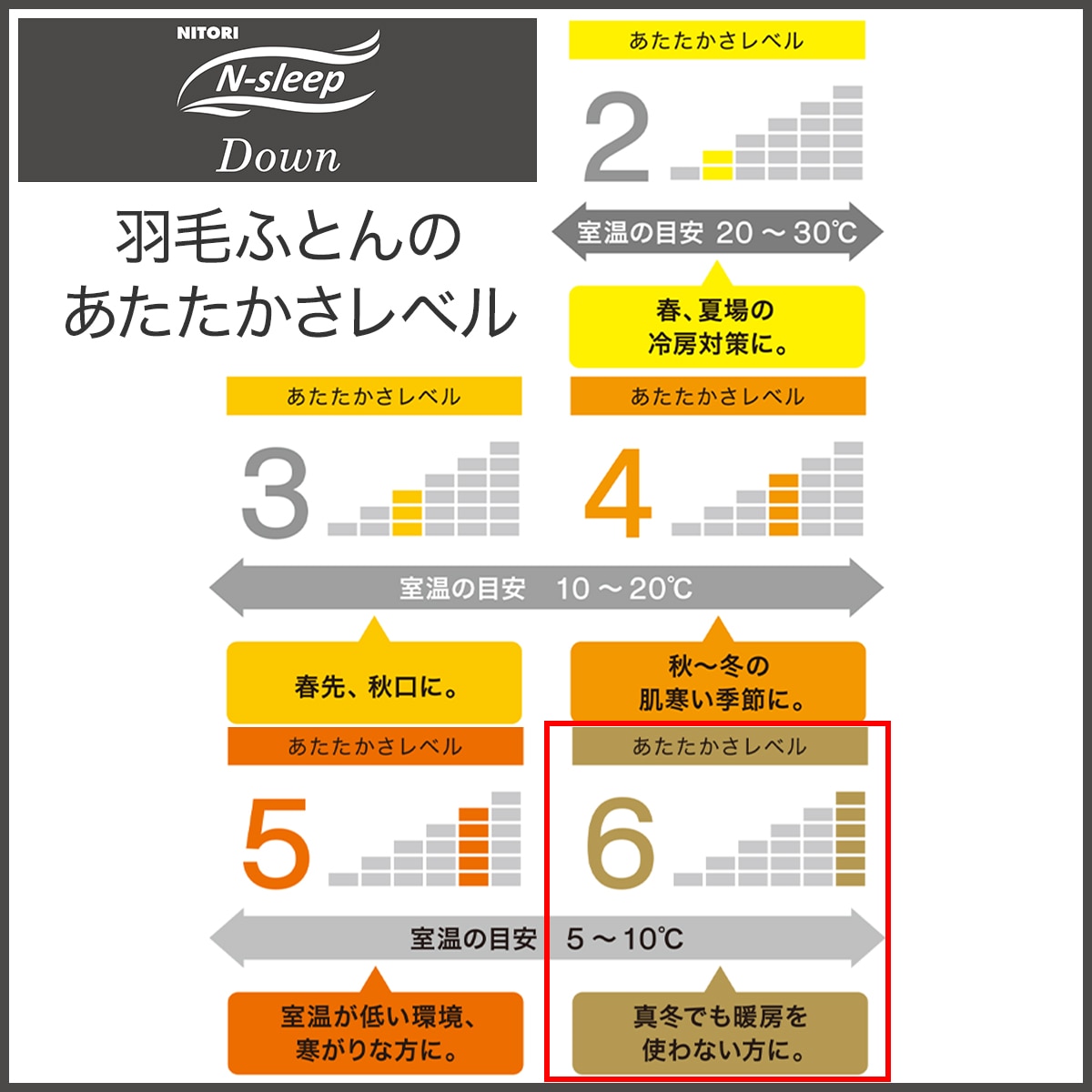 洗濯可 完全2層式 ハンガリー産グースダウン90％使用 羽毛掛け布団