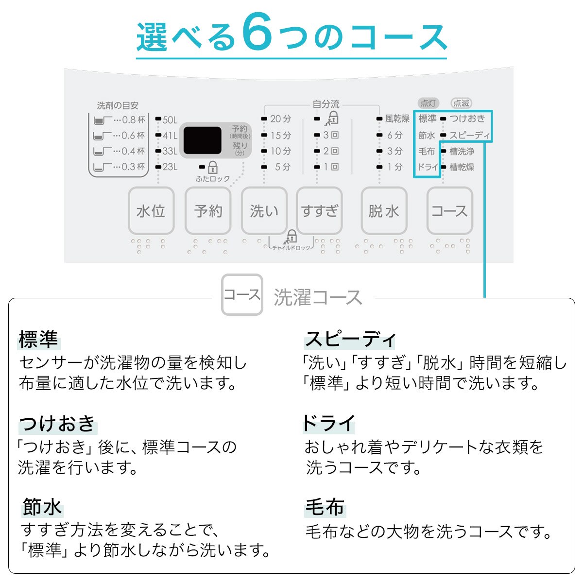 6kg全自動洗濯機(NTR60 ブラック)通販 | ニトリネット【公式】 家具